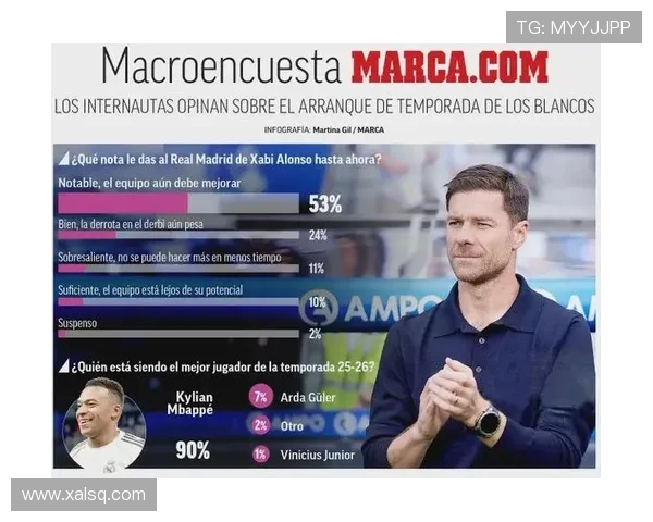 阿隆索密切关注姆巴佩出场表现恩德里克耐心等待最佳亮相时机